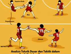 Analisis Teknik Dasar dan Taktik dalam Permainan Sepak Takraw