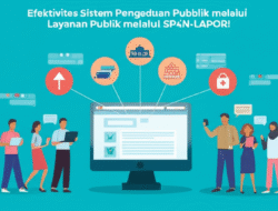 Efektivitas Sistem Pengaduan Layanan Publik melalui SP4N-LAPOR!