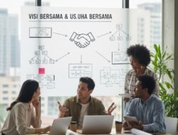 Cara Mencari Partner Bisnis Yang Memiliki Visi Searah Untuk Membangun Usaha Bersama