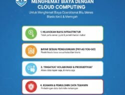 Strategi Efektif Menggunakan Teknologi Cloud Computing Untuk Menghemat Biaya Operasional Bisnis Kecil Menengah