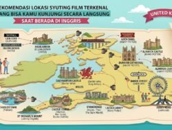 Rekomendasi Lokasi Syuting Film Terkenal yang Bisa Kamu Kunjungi Secara Langsung Saat Berada di Inggris